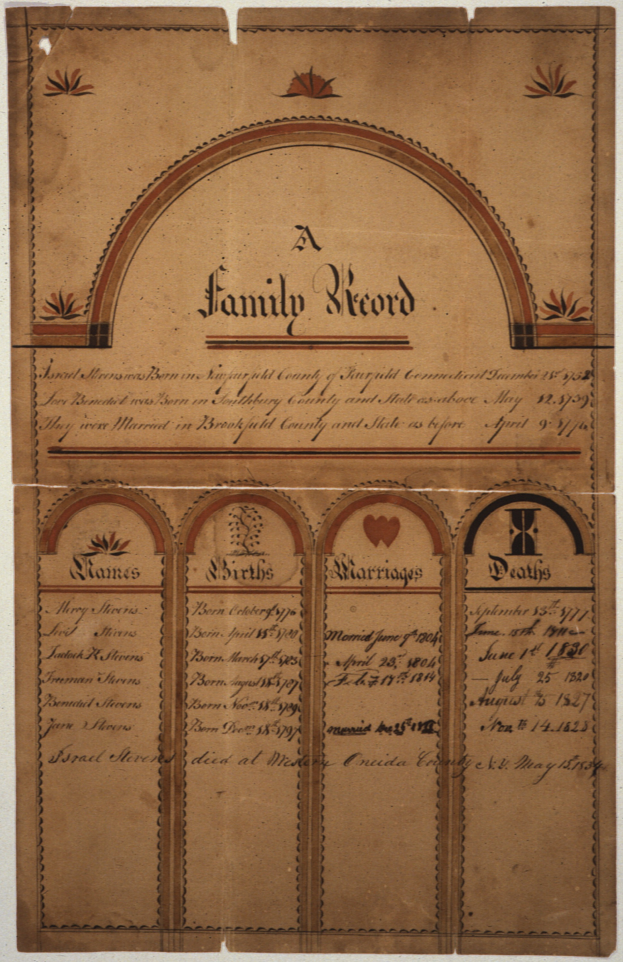 Ein altes Familienregister auf einem weißen Hintergrund, mit Text, der die Familiengeschichte beschreibt.