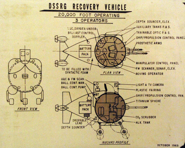 Papierdiagramm eines DSSRG-Bergungsfahrzeugs mit beschrifteten Komponenten wie einem Kraftstofftank, Kraftstofffilter und Bedienfeld, begleitet von erklärendem Text.