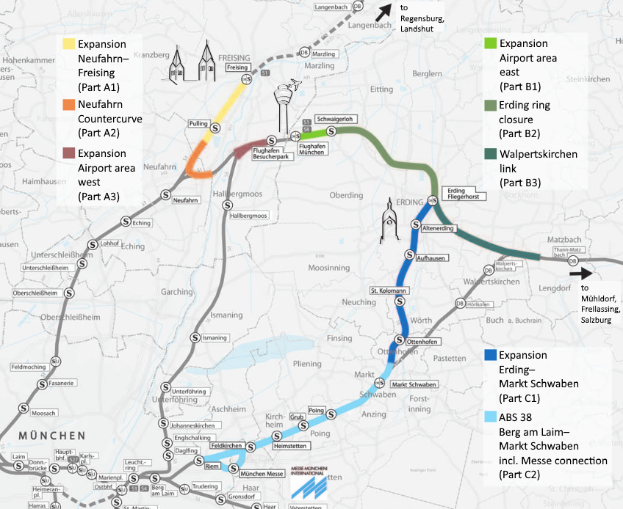 Ein detaillierter Stadtplan, der die Bahnroute von München nach Frankfurt hervorhebt, einschließlich Haltestellen, umliegender Gebiete und Text mit Informationen zur Länge, Entfernung und Sehenswürdigkeiten der Bahn.
