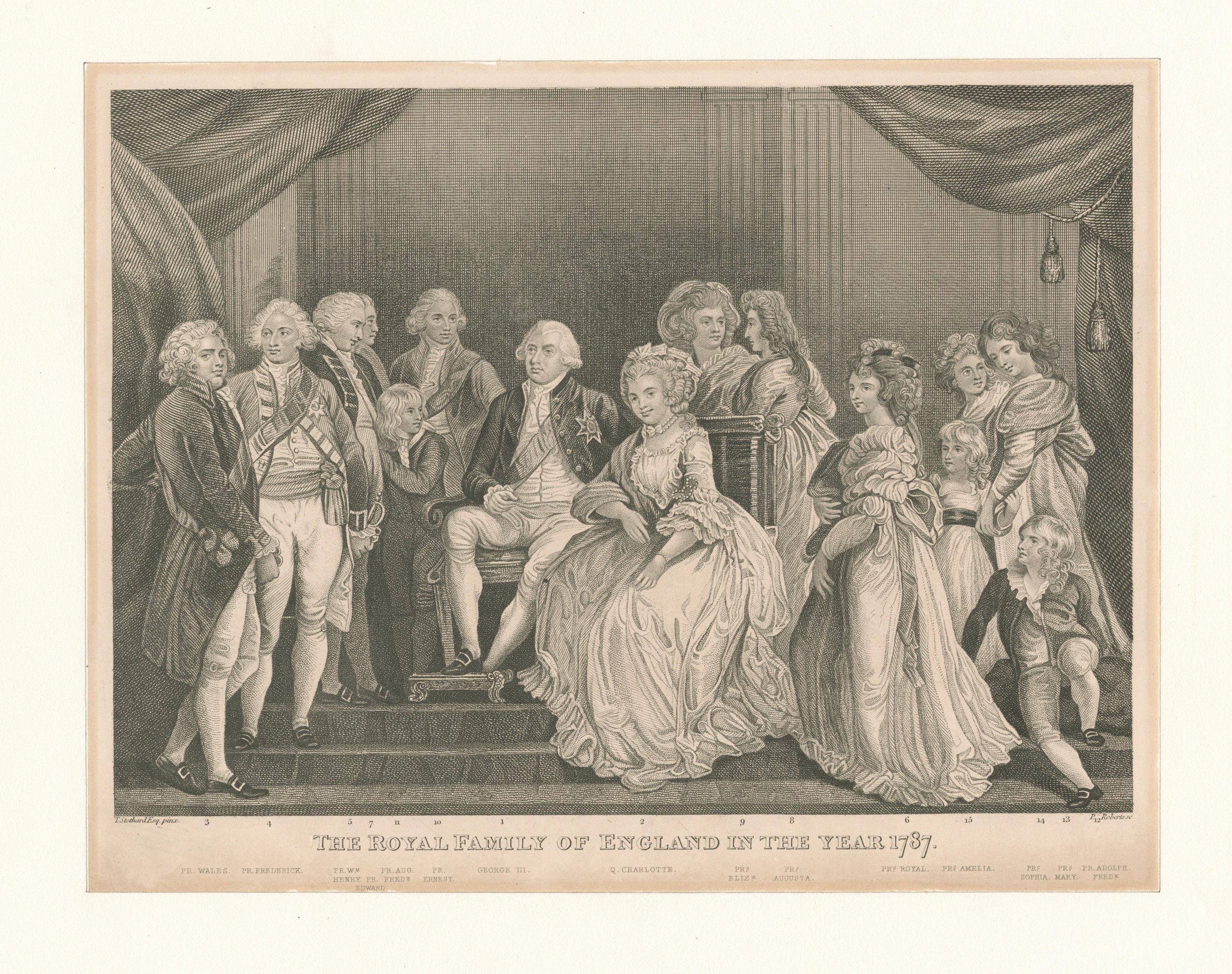 Eine Gruppe von Menschen, einschließlich der königlichen Familie Englands, die auf einer Treppe vor einer Vorhangwand im Jahr 1787 stehen und sitzen, mit Text unten.