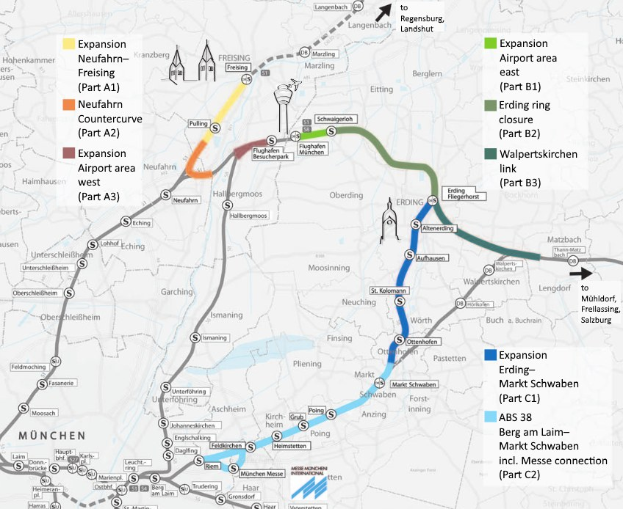 Ein detaillierter Stadtplan mit einer hervorgehobenen Bahnroute von München nach Frankfurt, einschließlich Haltepunkte und Umgebung, sowie zusätzlicher Bahninformationen.