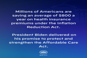 Ein blauer Hintergrund mit weißer Schrift, die besagt: "Millionen von Amerikanern sparen durchschnittlich 800 USD im Jahr auf ihre Krankenversicherungsprämien thanks to the Inflation Reduction Act" und ein Logo.