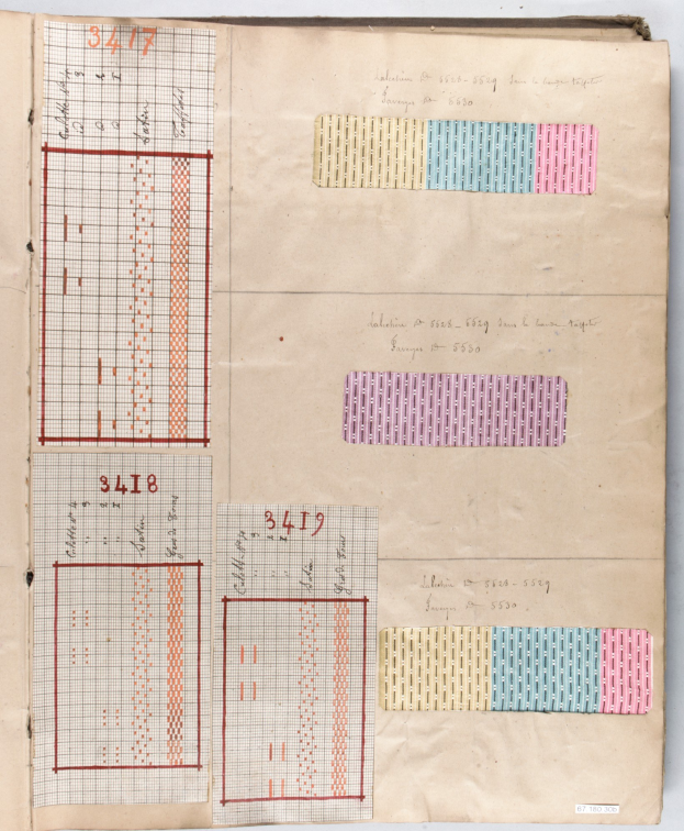 Offenes Buch mit einem ledergebundenen Papier obenauf, das organisierte Spalten und Zeilen von handgeschriebenem Text und Zahlen enthält.