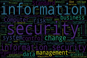 Ein kreisförmiges Wortwolken-Diagramm mit "Information Security" in verschiedenen Sprachen, von groß im Zentrum nach klein nach außen, in Blauschattierungen.