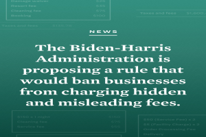 Plakat mit fettem schwarzen Text auf weißem Hintergrund, eingerahmt von einem schmalen schwarzen Rand, das besagt: "Die Biden-Harris-Regierung schlägt eine Regel vor, die es Unternehmen verbieten würde, versteckte und irreführende Gebühren zu erheben."