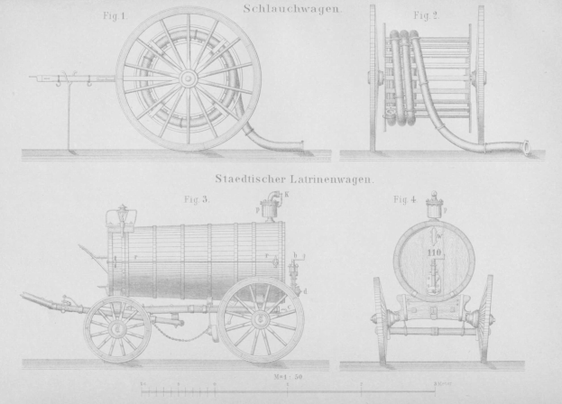 Eine Zeichnung eines Feuerwehrautos mit einem sichtbaren Rad und einem daran befestigten Schlauch, begleitet von beschreibendem Text.