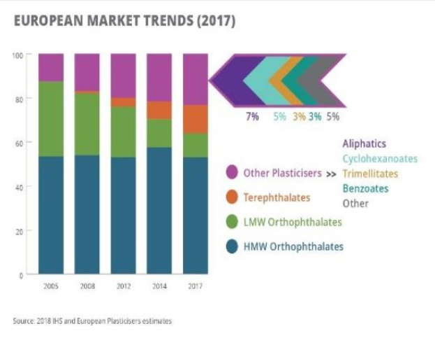 Europäische Aktienmärkte trotzen US-Handelsstreit
