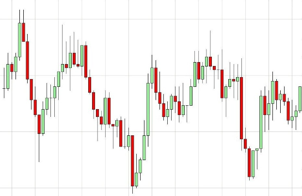 Börsenchart mit weißem Hintergrund, das einen Forex-Indikator mit einem roten Pfeil nach oben und einem grünen Pfeil nach unten zeigt, der eine mögliche Marktwende anzeigt.
