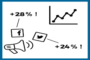 Seven.One Audio erweitert das Marketing-Portfolio