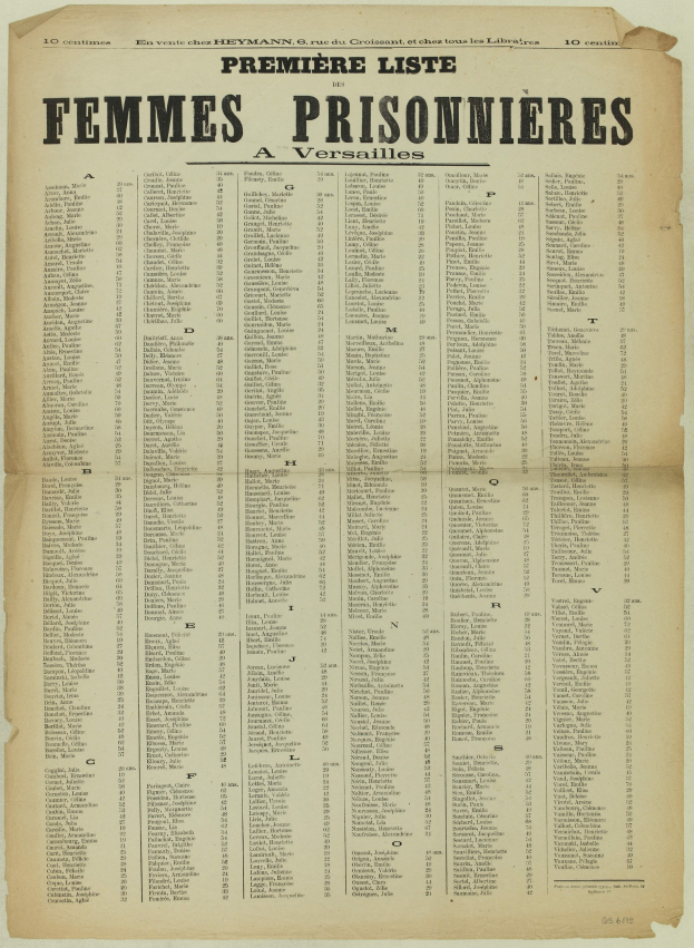 Ein vergilbtes altes Buch mit einer Liste von Frauenhäftlingsnamen in zwei Spalten, mit schwarzer Tinte auf altem Papier.