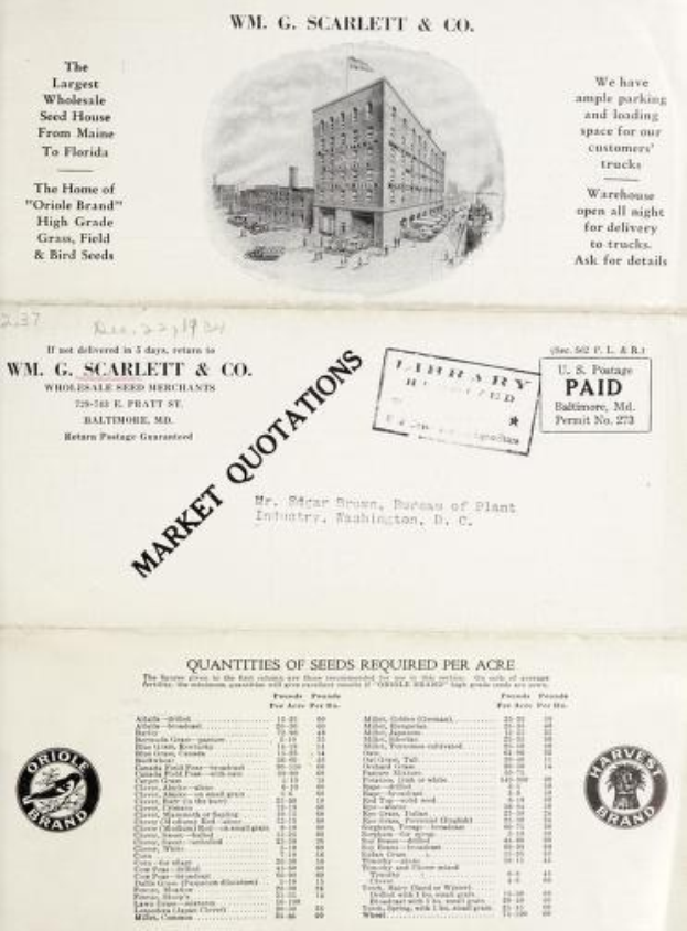 Alte Werbung für W.M. G. Scarlett & Co. mit einer zentralen Gebäudeillustration umgeben von Unternehmenstext und -logos.