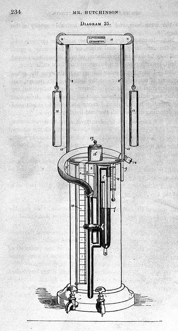 Eine Zeichnung eines elektrostatischen Generators mit einem zylindrischen Körper, einer Seitenschlaufe und einer oberen Düse, beschriftet mit "Elektrostatischer Generator" und einer Skizze darunter.