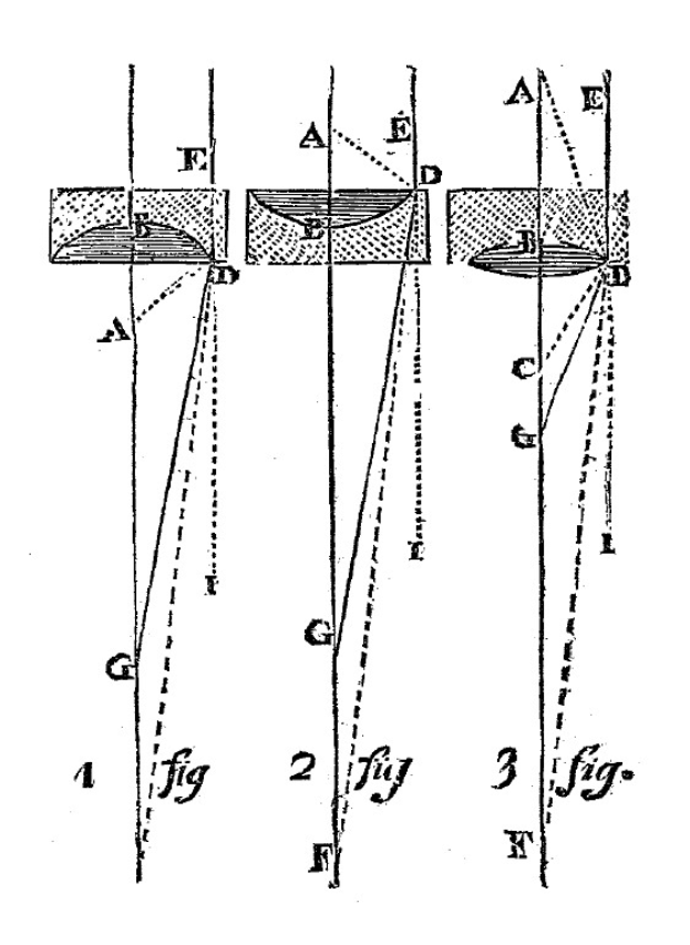 Eine Abbildung eines Balkens mit Linien, Text und Zahlen, die angeben, dass es sich um ein Patent für einen Balken handelt, mit mehreren Punkten, die durch Linien verbunden sind, und zusätzlichen Details im Text.