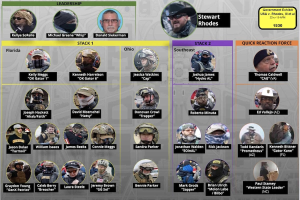 Ein Computerbildschirm mit einer Gruppe von Menschen in bunten Kleidern und Helmen, auf dem der Text 'GTA 5 Quick Reaction Force' steht.